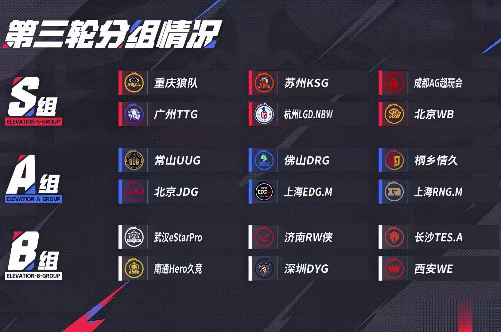 成都AG超, stron, 三大老牌冠