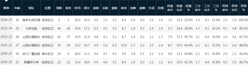 src, 报道, 将结束自己
